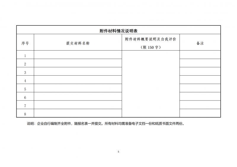 10個(gè)光伏項(xiàng)目！廣南縣發(fā)布“十四五”新能源項(xiàng)目投資主體優(yōu)選公告