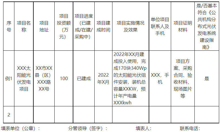 廣西欽州：推進(jìn)安裝高轉(zhuǎn)換率光伏發(fā)電設(shè)施，鼓勵公共機(jī)構(gòu)建設(shè)連接光伏發(fā)電