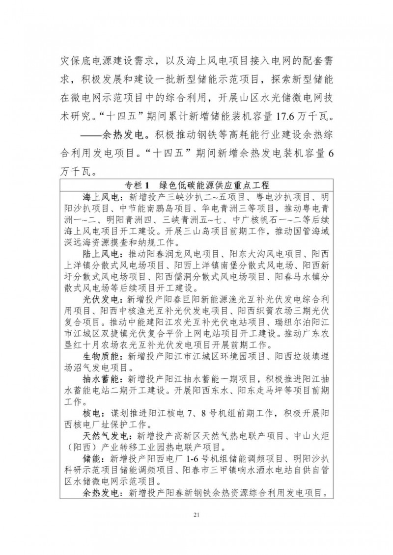 著力打造多元清潔能源供應(yīng)體系！廣東陽江市發(fā)布《能源發(fā)展“十四五”規(guī)劃》（征求意見稿）