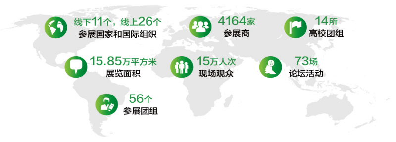 促轉(zhuǎn)型、穩(wěn)供給！ 2022年能源工作指導(dǎo)意見下發(fā)