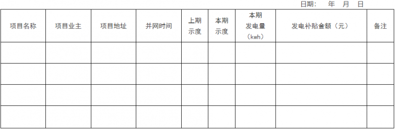0.1元/千瓦時，連補(bǔ)2年！浙江瑞安公開分布式光伏補(bǔ)貼政策