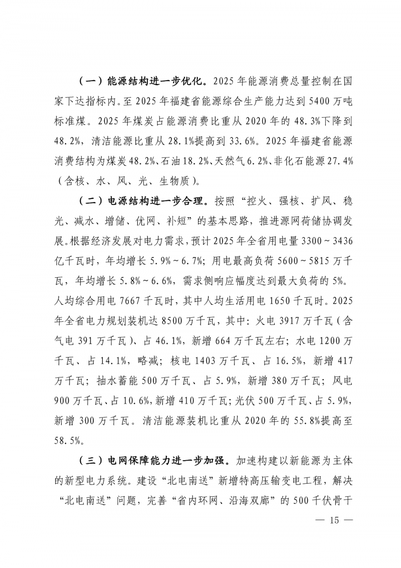 光伏新增300萬(wàn)千瓦！福建省發(fā)布《“十四五”能源發(fā)展專項(xiàng)規(guī)劃》