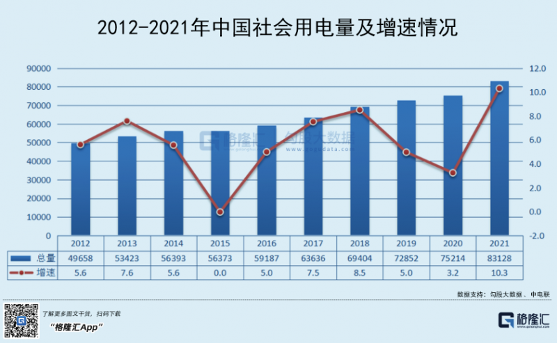 光伏行業(yè)“水深魚大”，各路資本紛紛“殺入”！