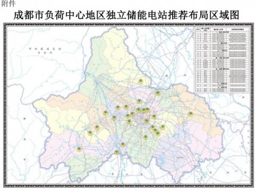 到2025年將建成新型儲(chǔ)能總裝機(jī)100萬千瓦以上