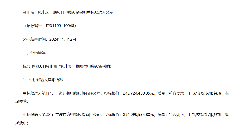 三峽能源306MW海上風電項目中標候選人公示